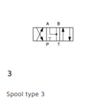 Directional valve DHE-0713-X 24DC