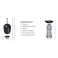 Servi Bladder kit, 10 litre, 7/8"-14UNF - 22mm 
for SHBS/HBS bladder accumulators, NBR/CS
with gas valve, seals and anti-x ring
HBS-RS-10K-A-25-001