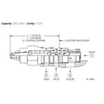 Motion control valve CWEA-LHN