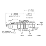 Motion control valve CBBA-LHN