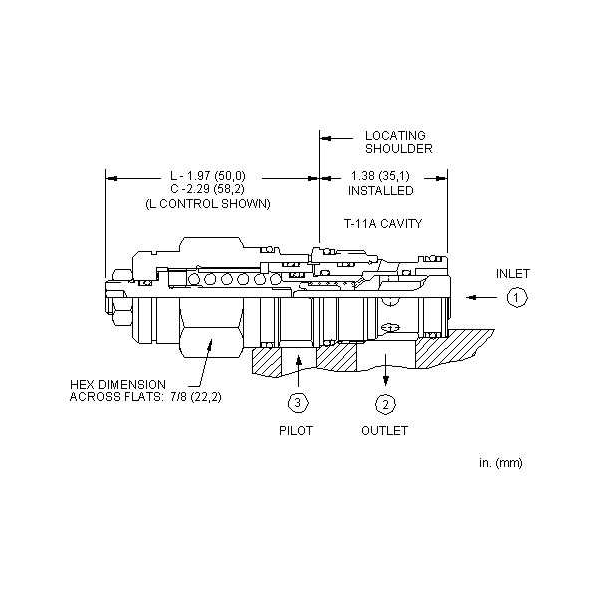 Motion control valve CBBC-LHN