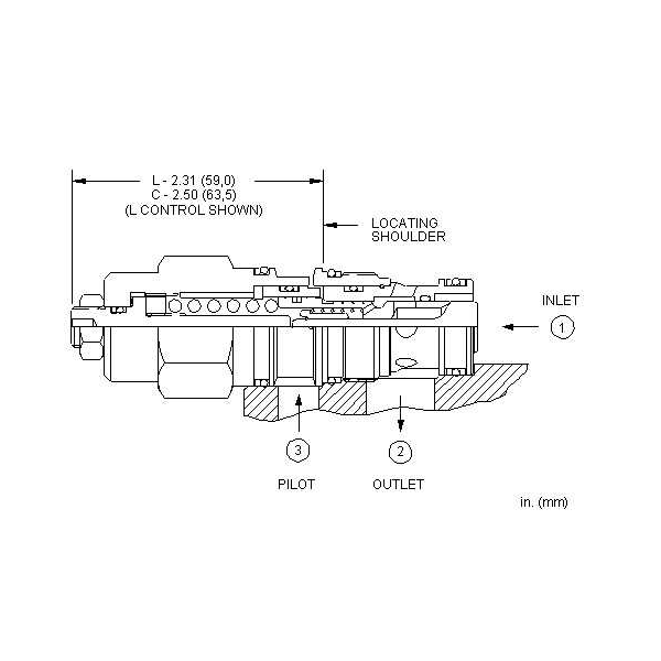 Motion control valve CBEG-LJN
