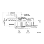 Motion control valve CBGA-LHN