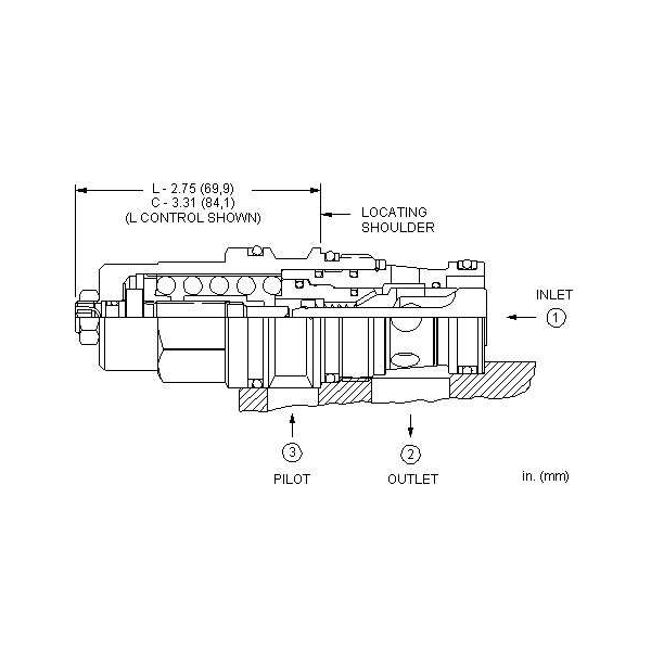 Motion control valve CBGG-LJN