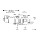 Motion control valve CBGG-LJN
