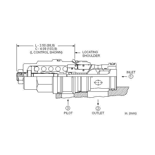 Motion control valve CBIA-LHN