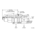 Motion control valve CBIA-LHN