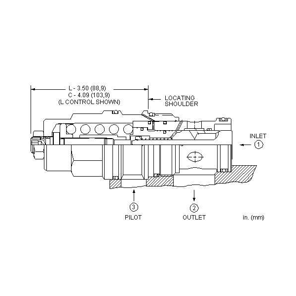 Motion control valve CBIG-LJN