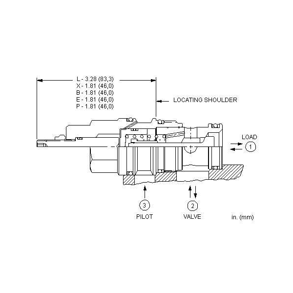 Check valve - CKGB-XCN