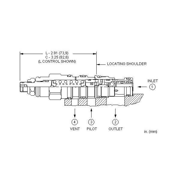 Motion control valve CWCA-LHN