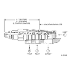Motion control valve CWCA-LHN