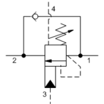 Motion control valve CWEL-LGN