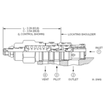 Motion control valve CWEL-LGN