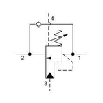 Motion control valve CWGA-LHN