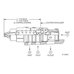 Motion control valve CWGA-LHN