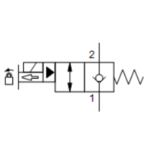 Cartridge valve DFBG-PCN