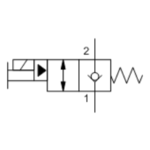 Cartridge valve DFDJ-MCN