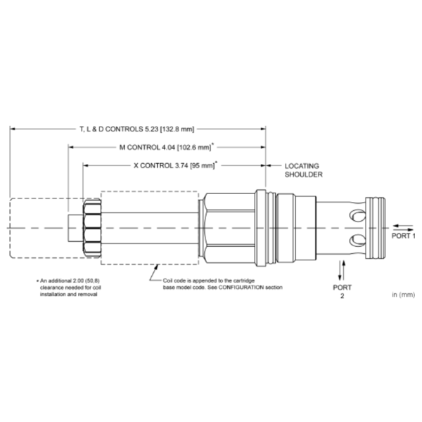 Cartridge valve DFEJ-MCN