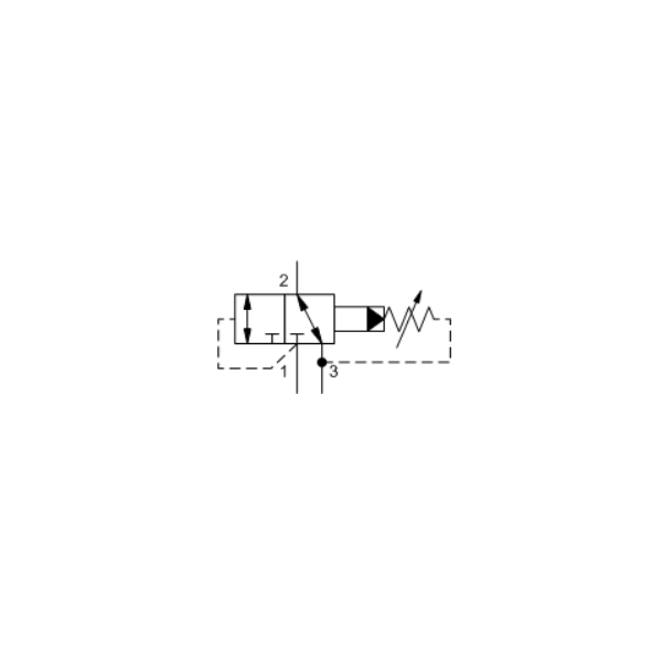 Cartridge valve DPBC-LAN