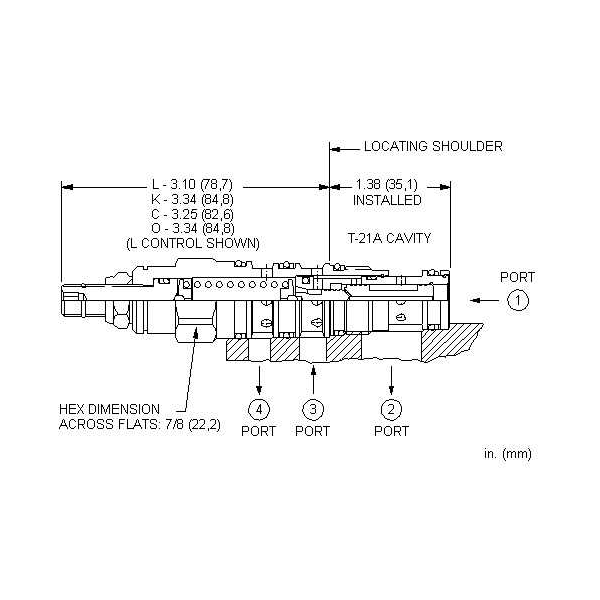 Cartridge valve DRBR-LEN