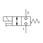 Cartridge valve DTAF-MCN