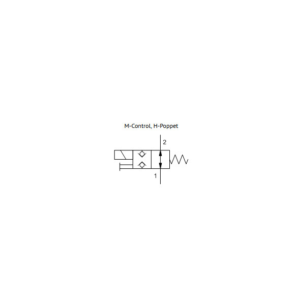 Cartridge valve DTAF-MHN