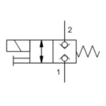 Cartridge valve DTBF-MCN-224D
