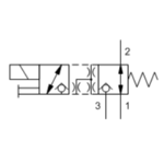 Cartridge valve DWDF-MAN