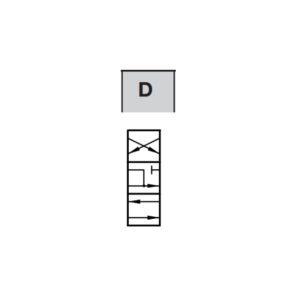 Manual in-line SG1D-AKS