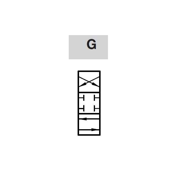Manual in-line SG1G-AKS