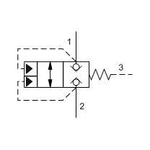 Logic valve LOJC-XDN