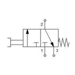 Manual directional valve Series 70 3/2 1/8"