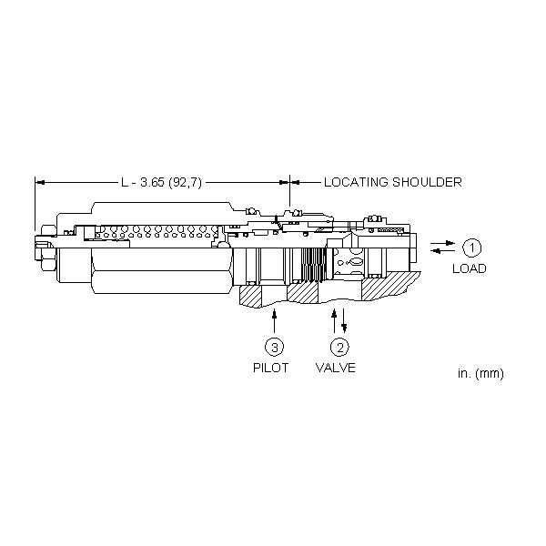 Motion control valve MBEA-LHN