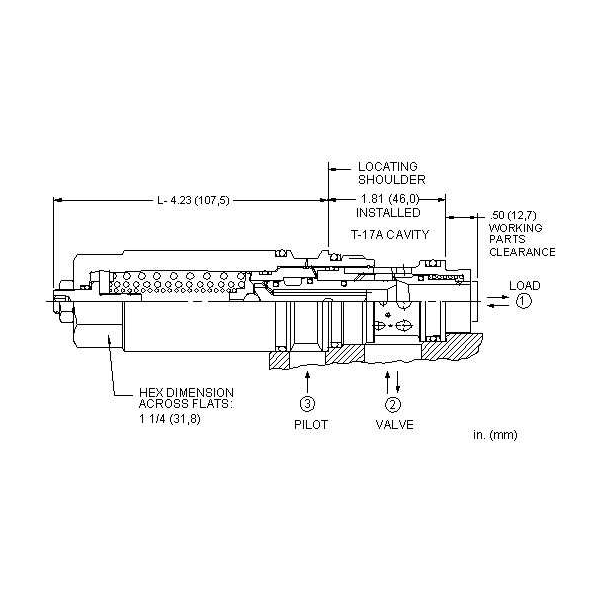 Motion control valve MBGA-LJN