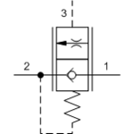 Motion control valve MBGM-XKN