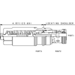Motion control valve MBIA-LJN
