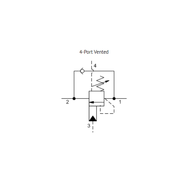 Motion control valve MWGA-LHN