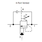 Motion control valve MWGA-LHN
