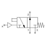 Pneumatically actuated directional valve Series 70 3/2 1/2"