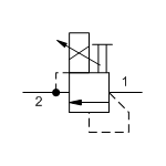 Pressure Relief RBAP-MAN