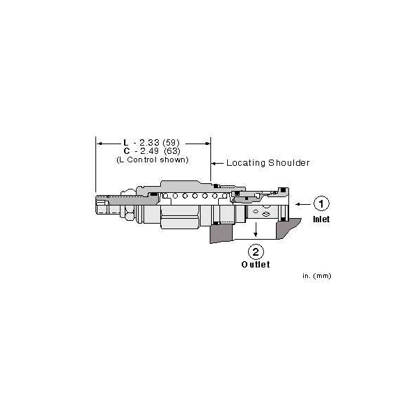 Pressure relief valve RDDA-LCN