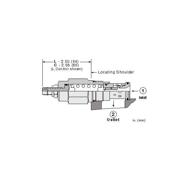 RDFA-LCN