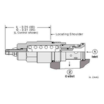 Pressure relief valve RDHA-LCN