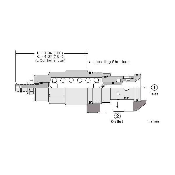 Pressure relief valve RDJA-LCN