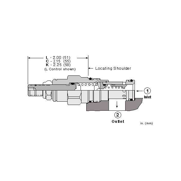 Pressure relief valve RPEC-LCN