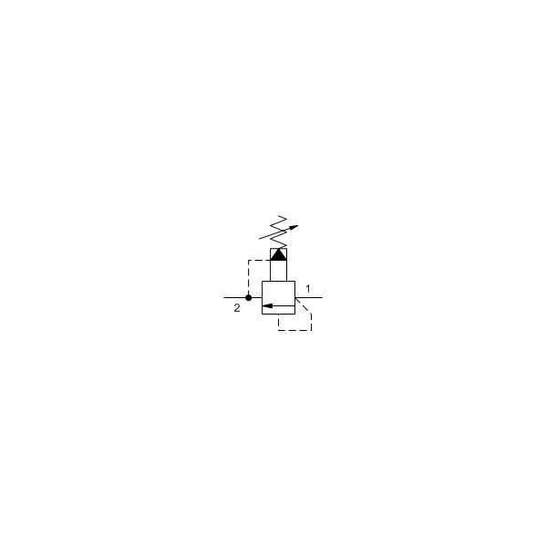 Pressure relief valve RPGC-LCN