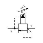Pressure relief valve RPIC-LCN