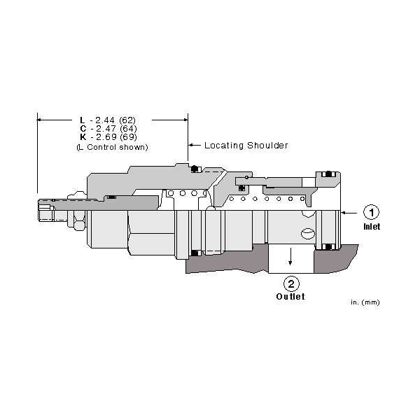 Pressure relief valve RPIC-LCN