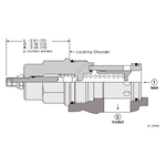 Pressure relief valve RPKC-LCN