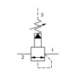 RSDC-LCN